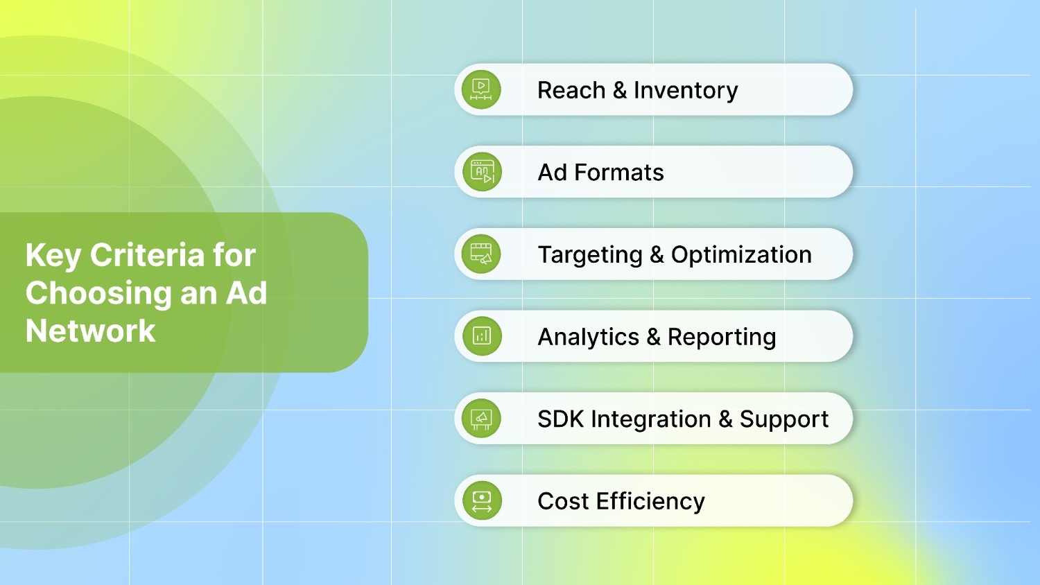 Key Criteria for Choosing an Ad Network in 2025