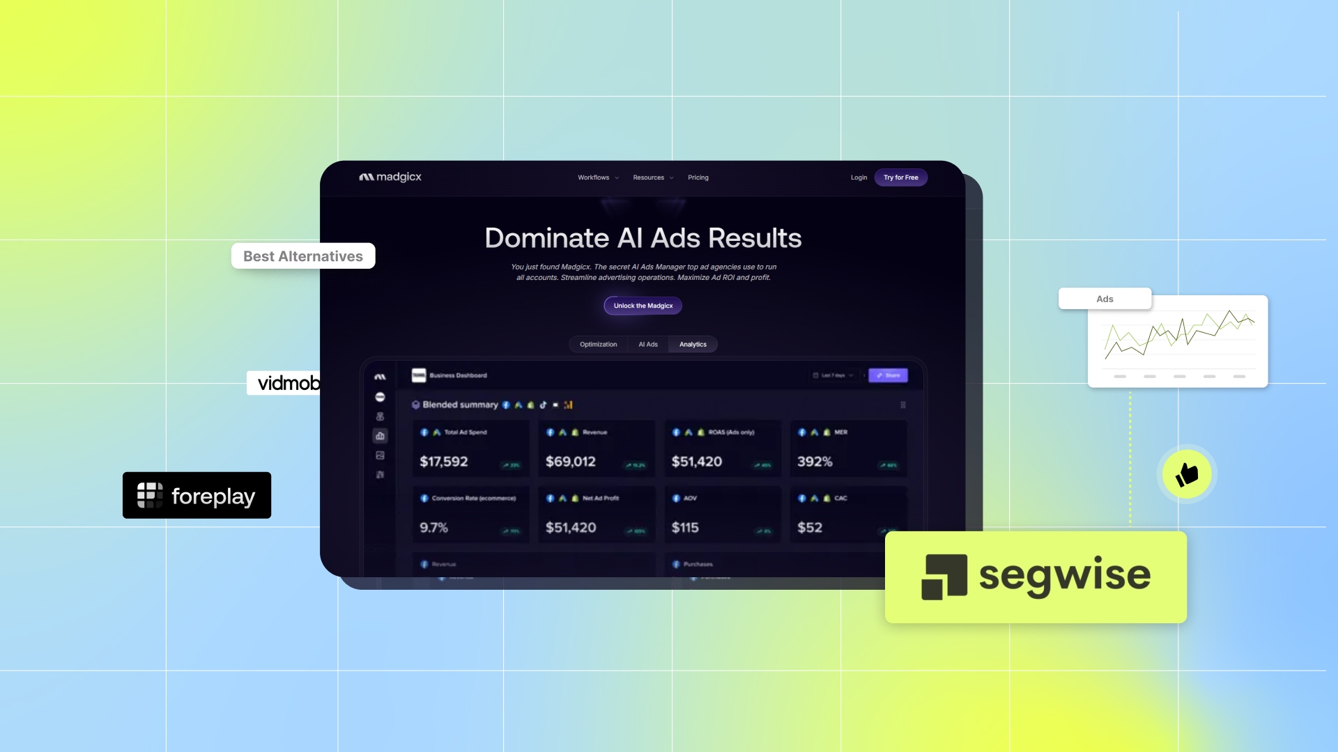 Looking Beyond Madgicx? Best Platforms for Ad Creative & Analytics