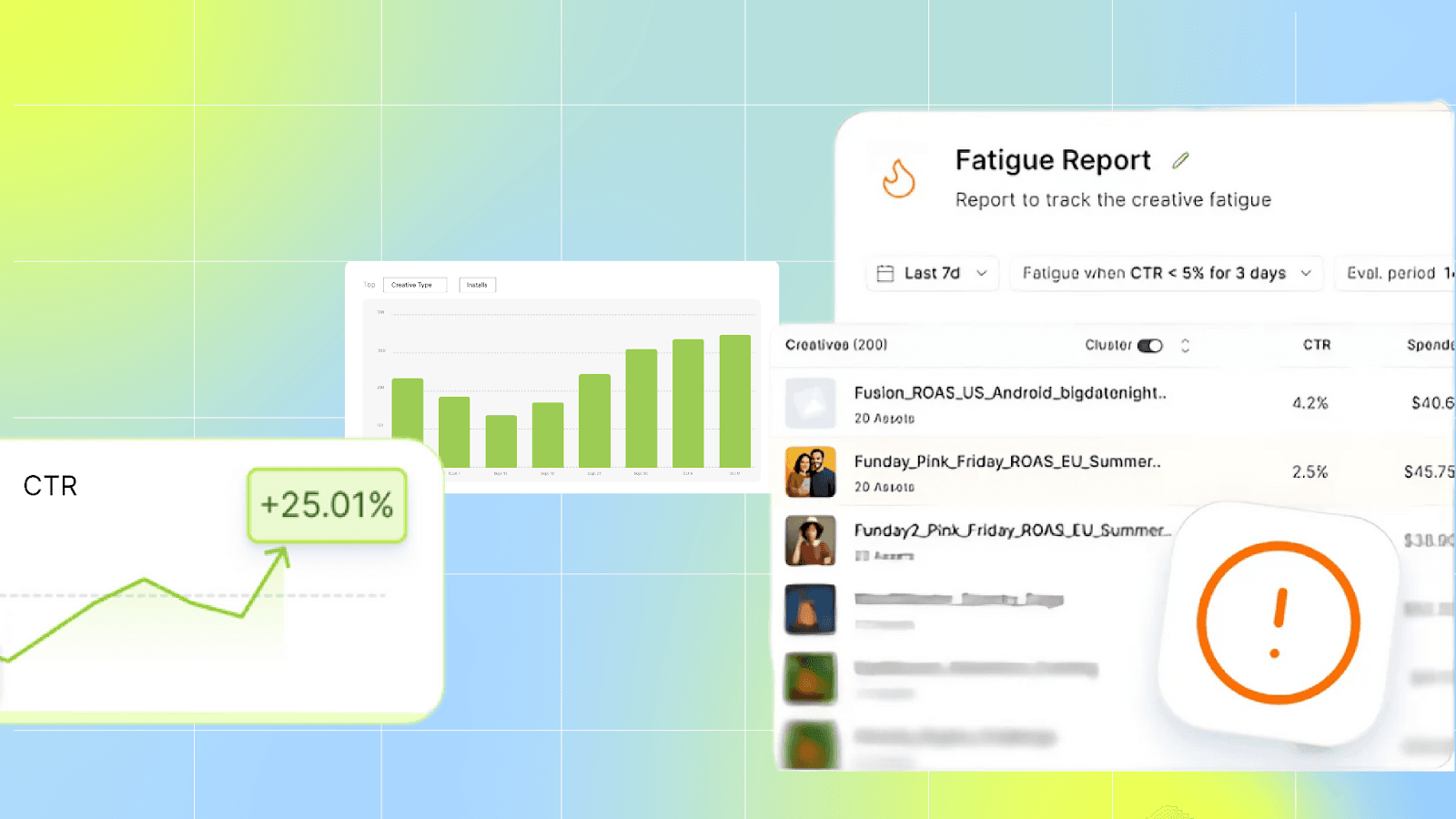 Paid Ads Analytics Explained: A Creative Optimization Guide
