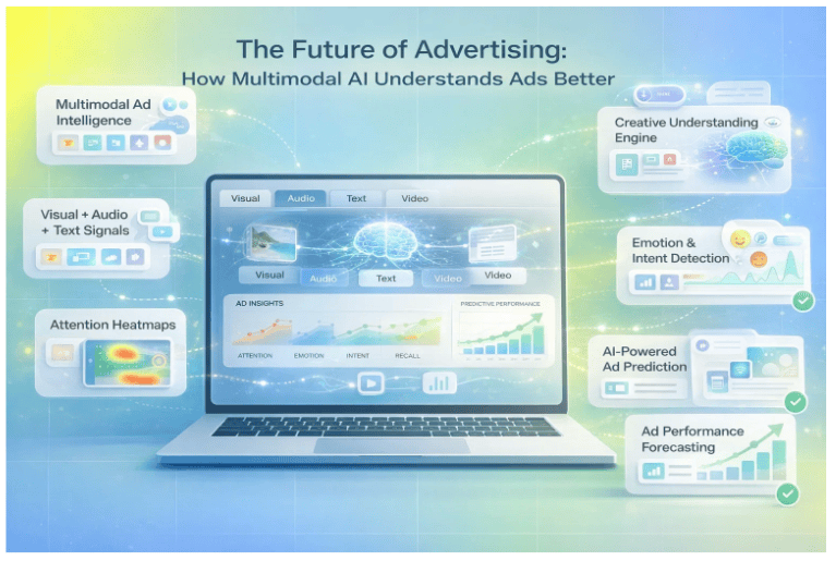 The Future of Advertising: How Multimodal AI Understands Ads Better