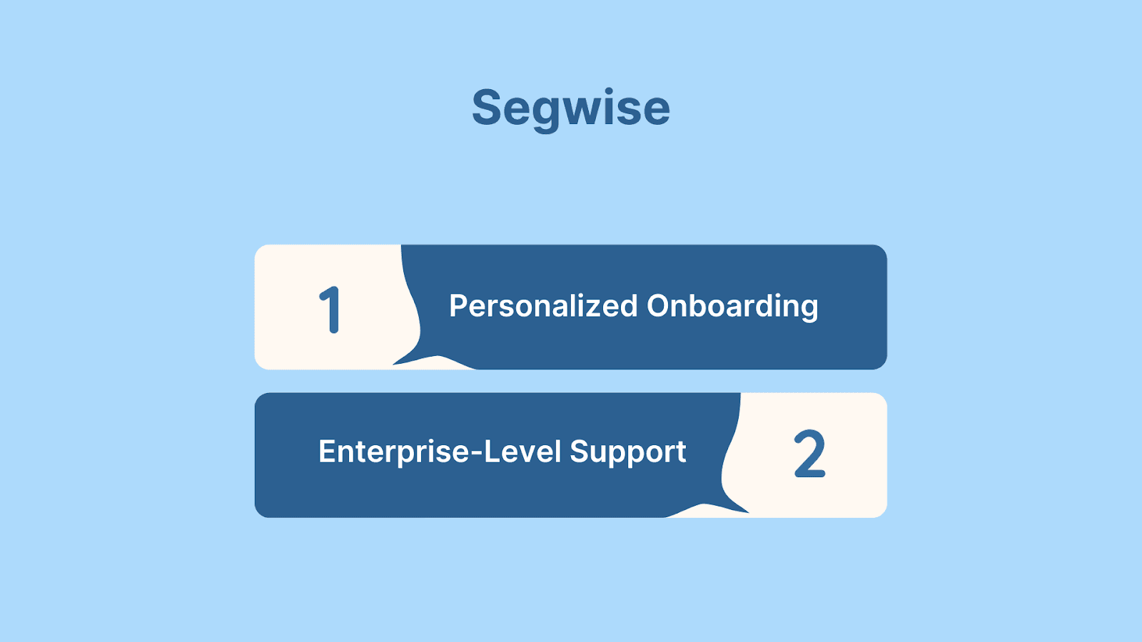 Segwise