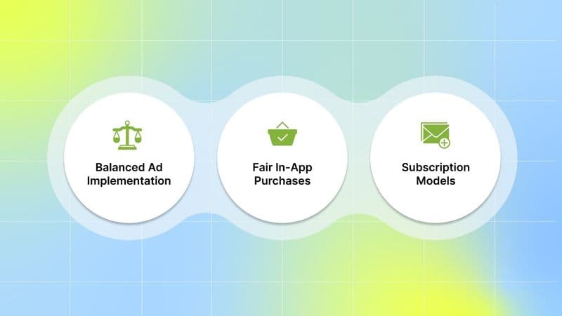 Smart Monetization Without Compromising Experience