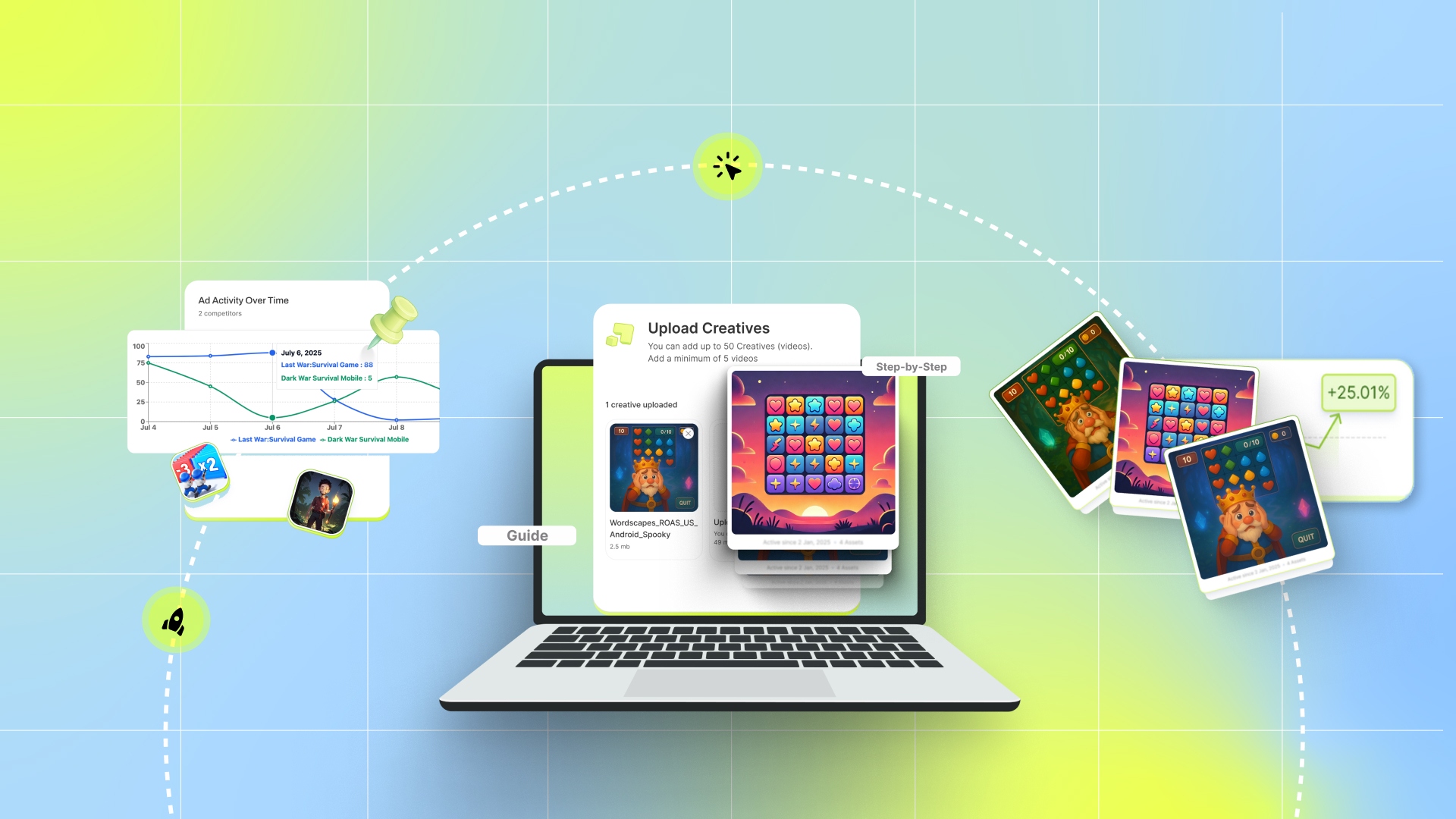 Step-by-Step Guide to Building High Converting Demonstration Ads