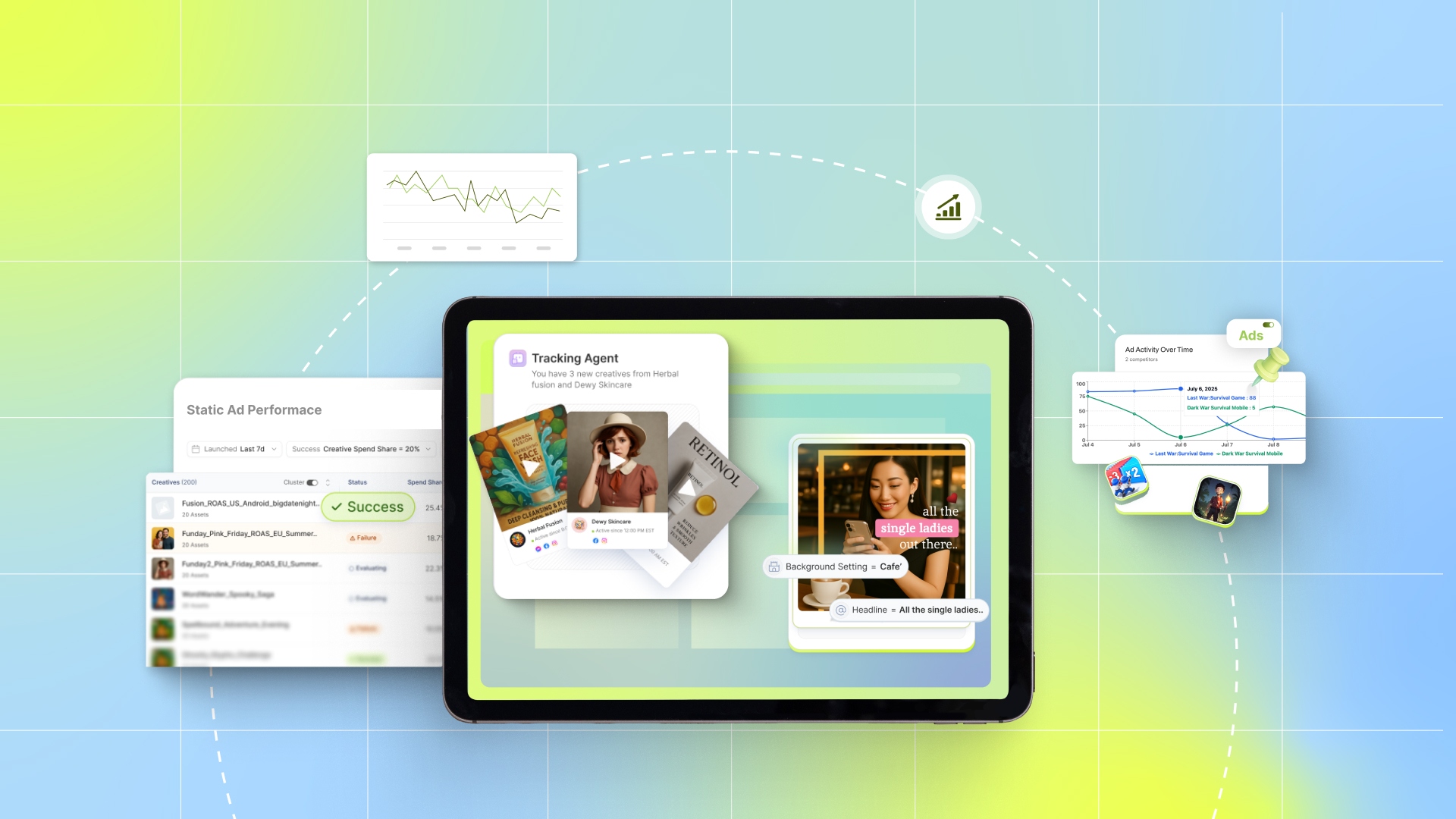 The Anatomy of a Great Static Ad: Creative Examples from 2026