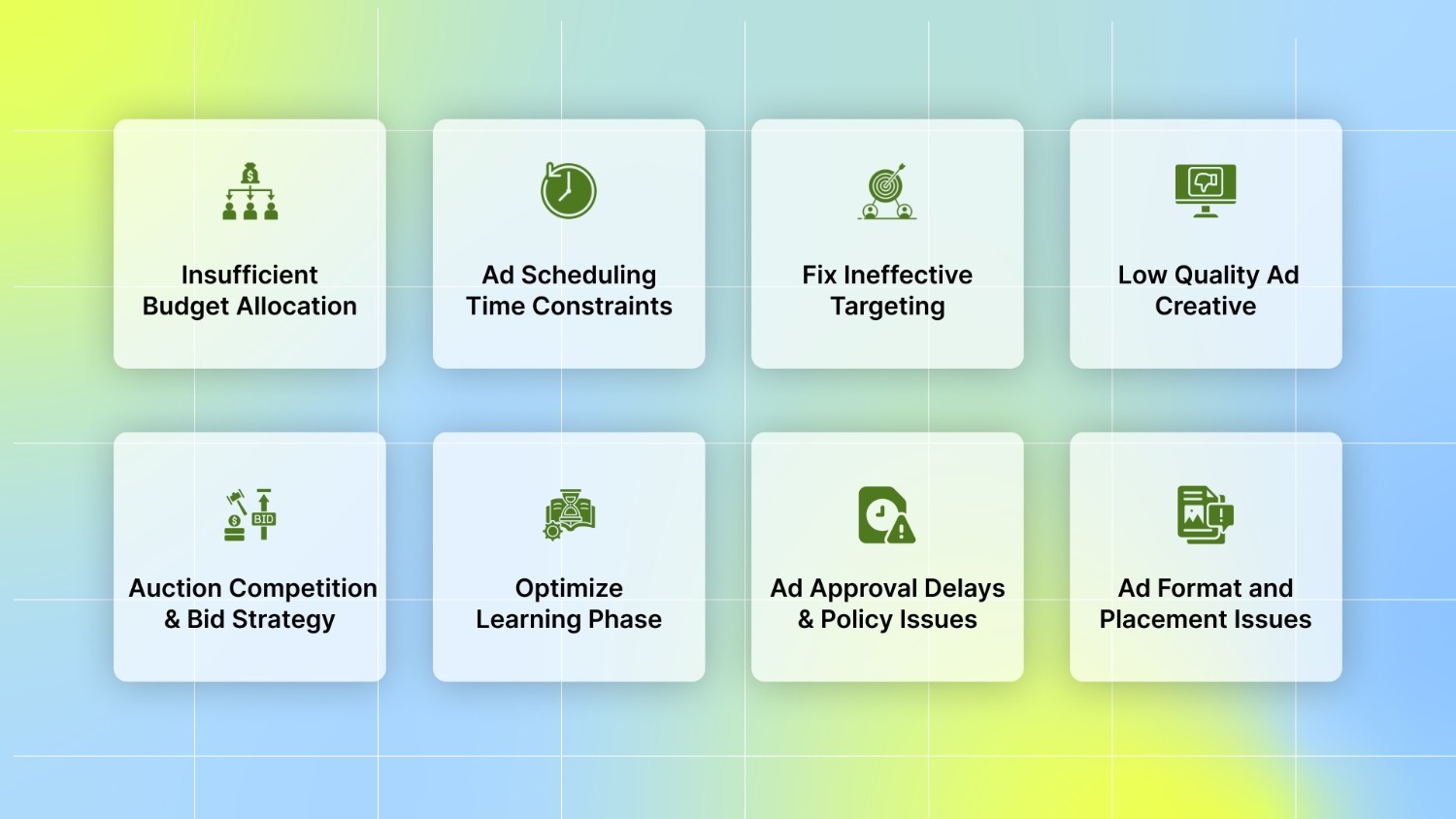 The 8 Core Reasons TikTok Ads Are Not Spending (with Solutions)