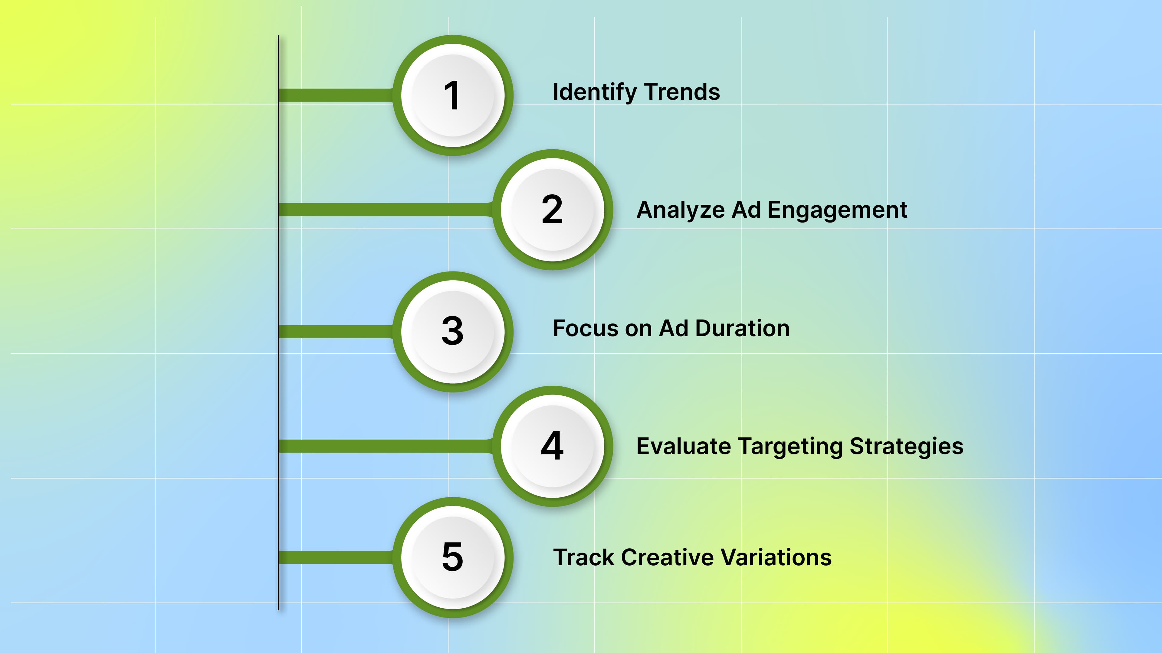 Unlocking Facebook’s Ad Library: How to Analyze Competitor Ads Like a Pro