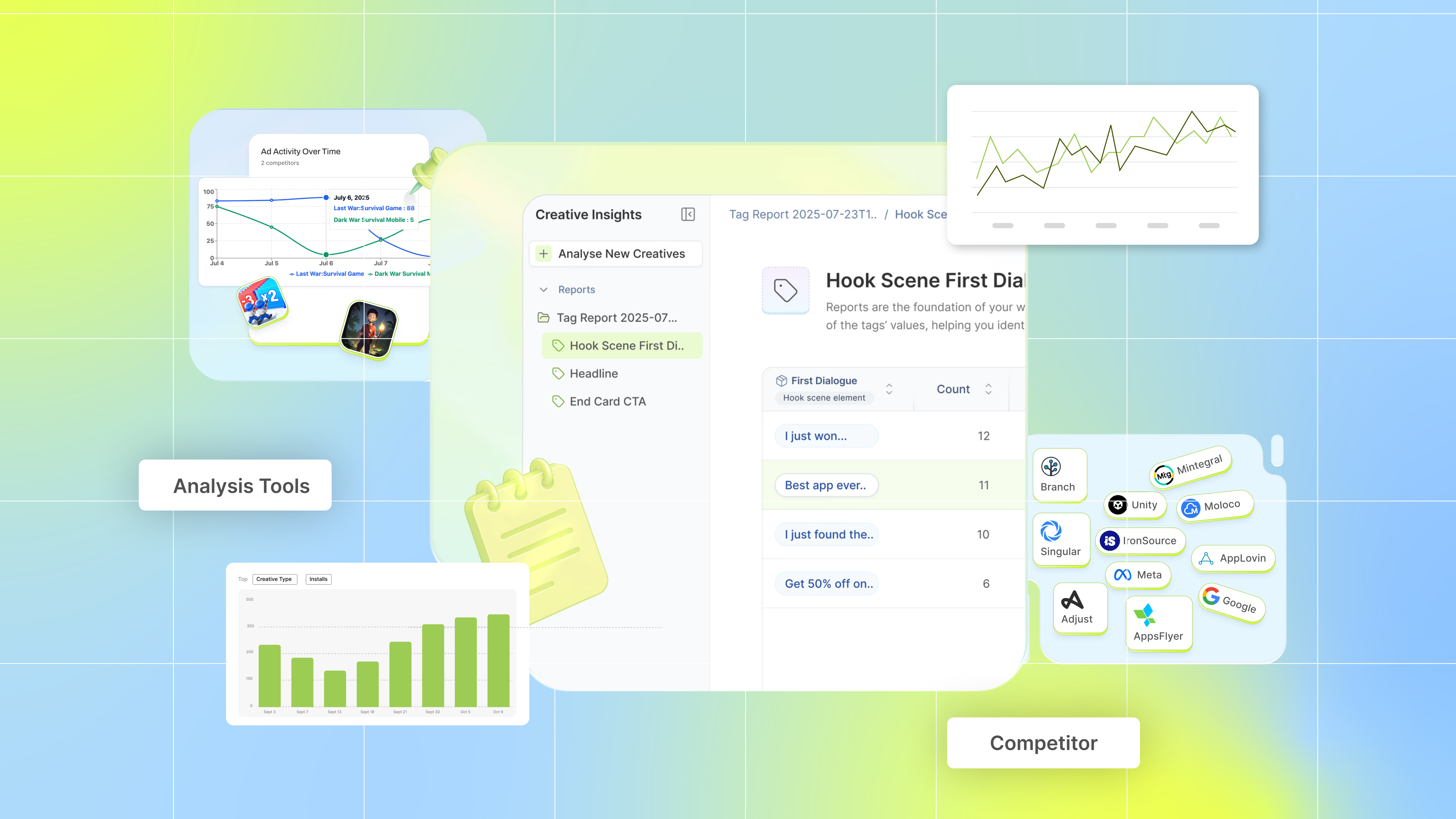 Tired of Guessing? Top 10 Competitor Analysis Tools That Deliver Insights in 2025