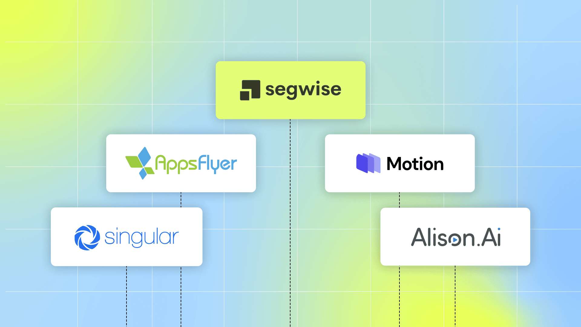 Top 5 Creative Optimization Tools in 2025