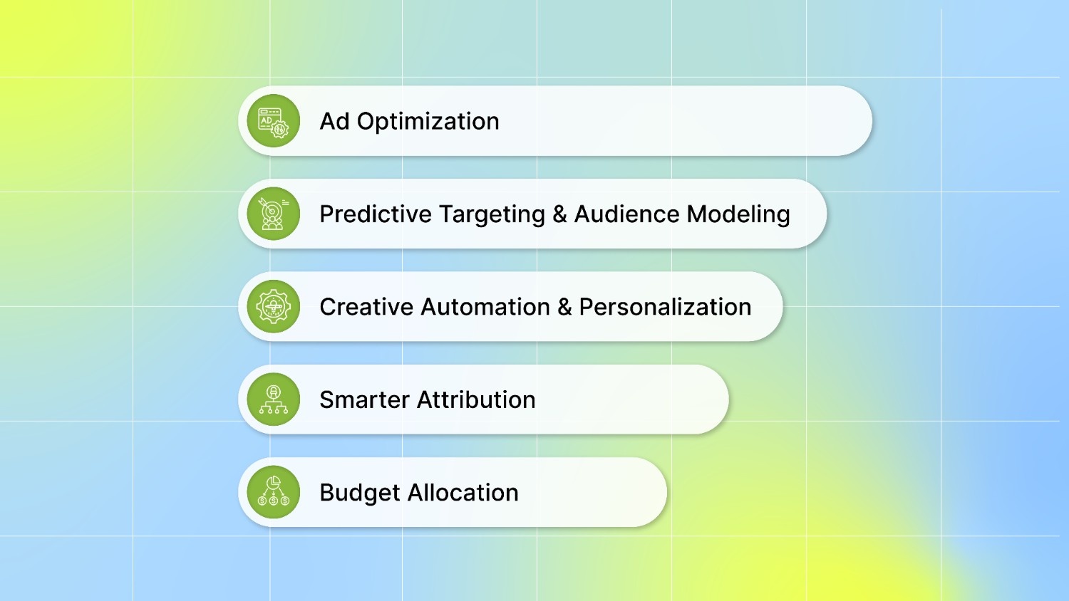Top AI Strategies for Performance Marketing in Mobile Gaming