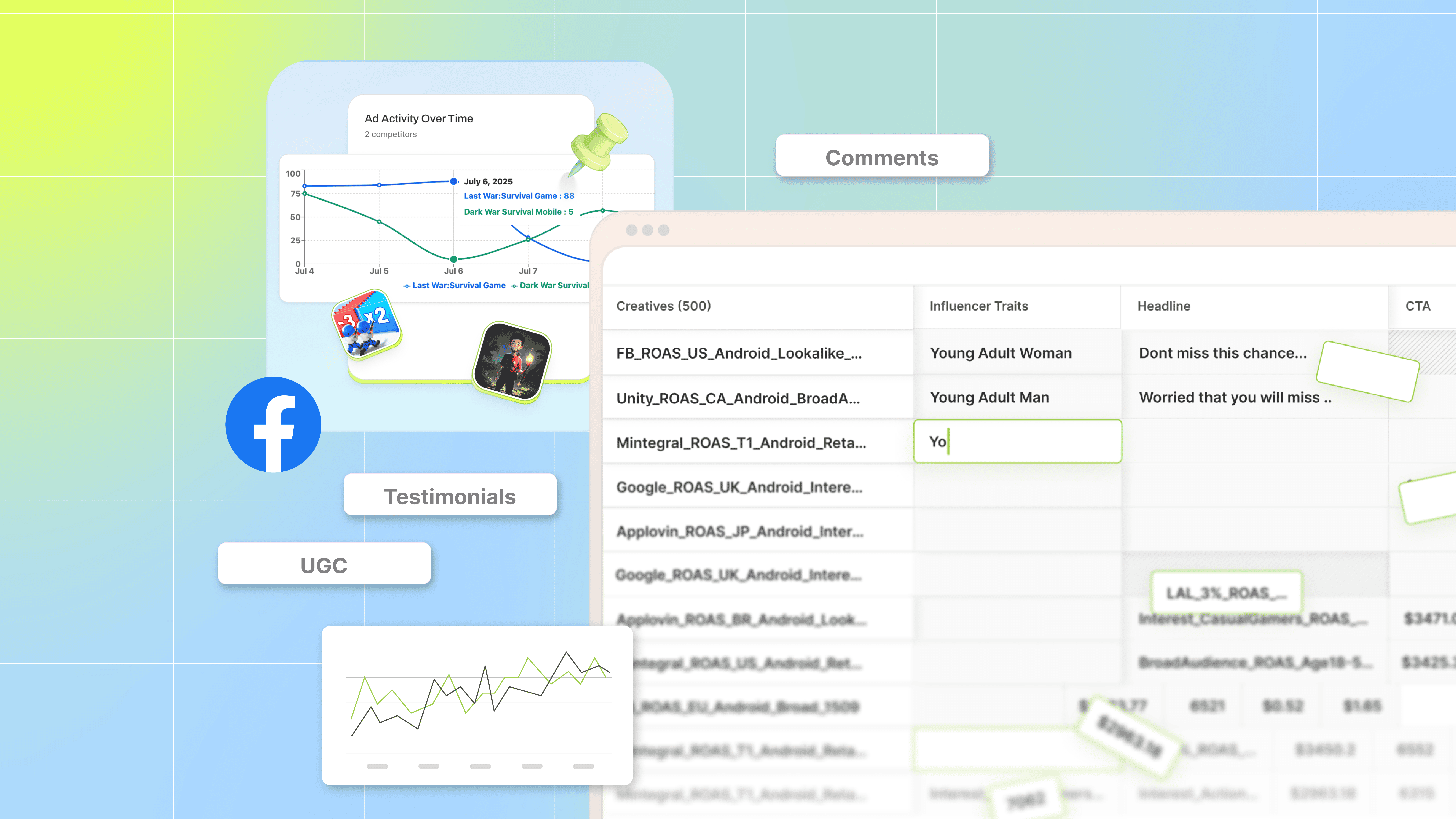 UGC, Testimonials & Comments: Social Proof Strategies That Win on Facebook