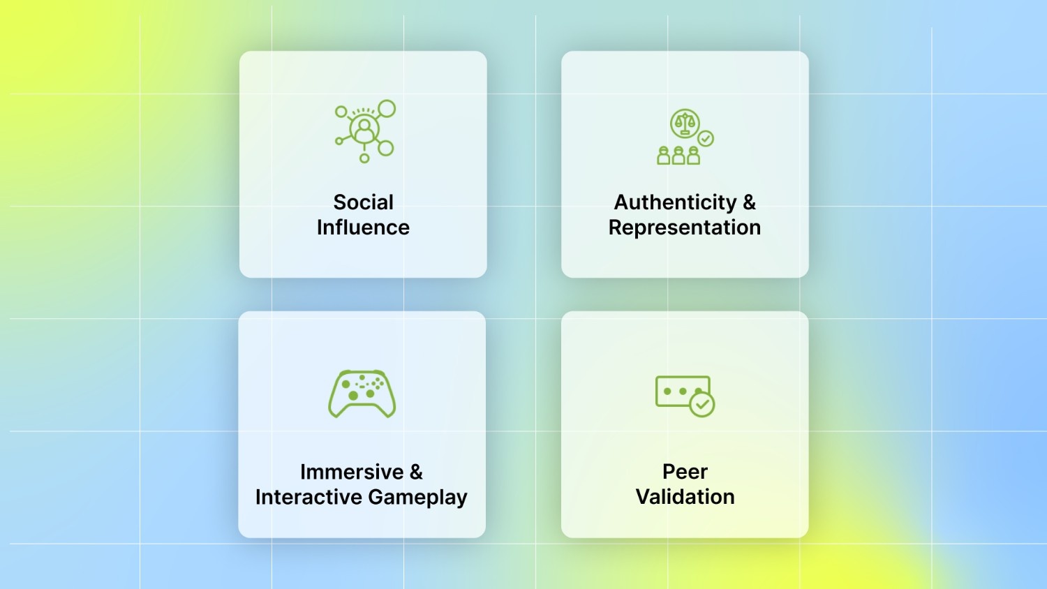 Understanding Gen Z’s Decision-Making Process