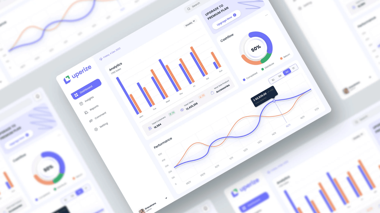 Understanding the Future and Basics of Creative Analytics in Gaming Apps