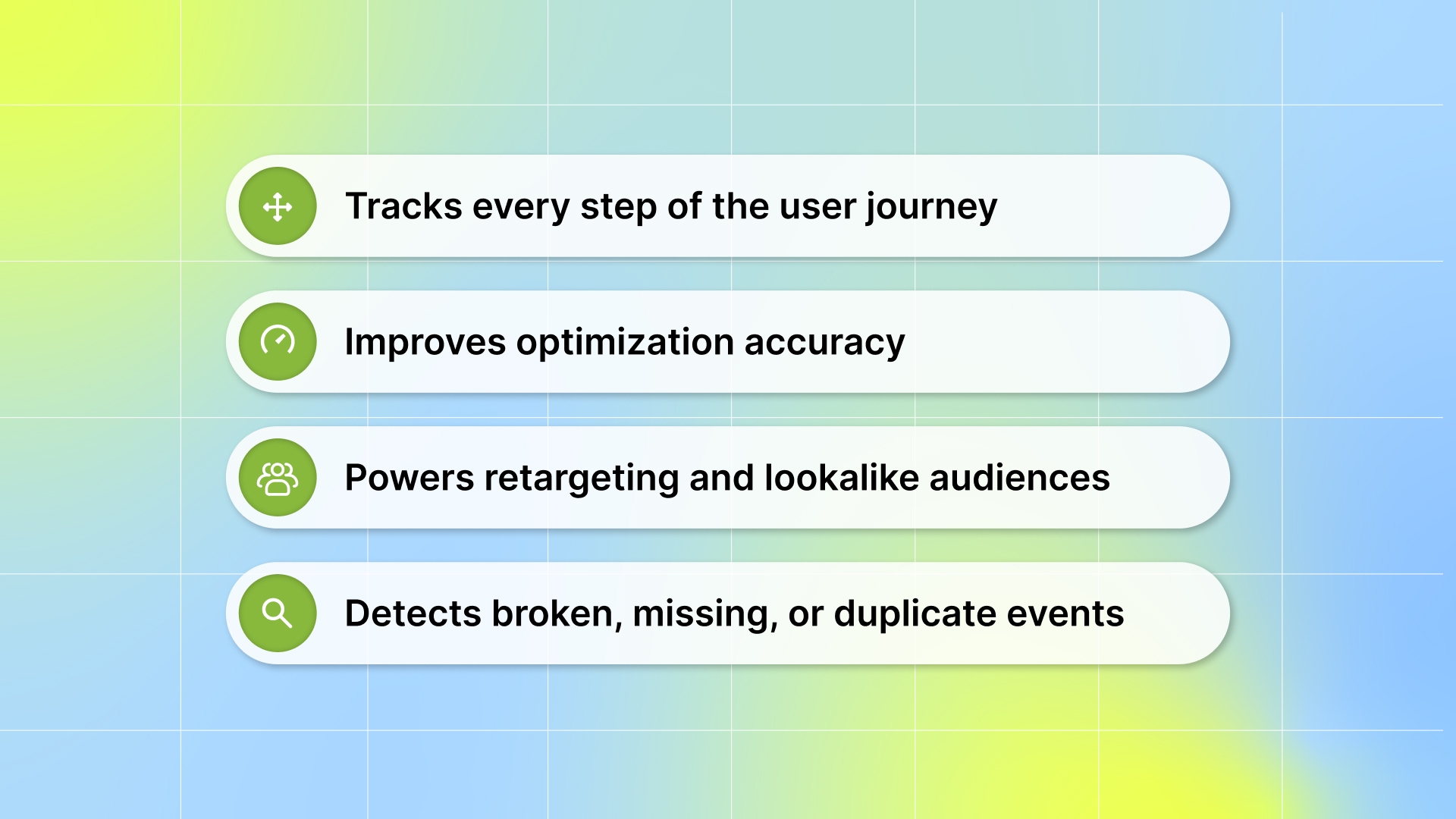 What is Meta Events Manager?
