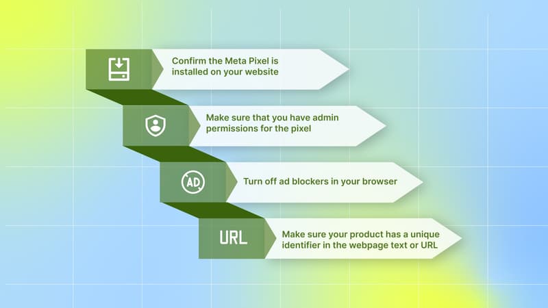 What You Need Before Setting Up Custom Events on Meta