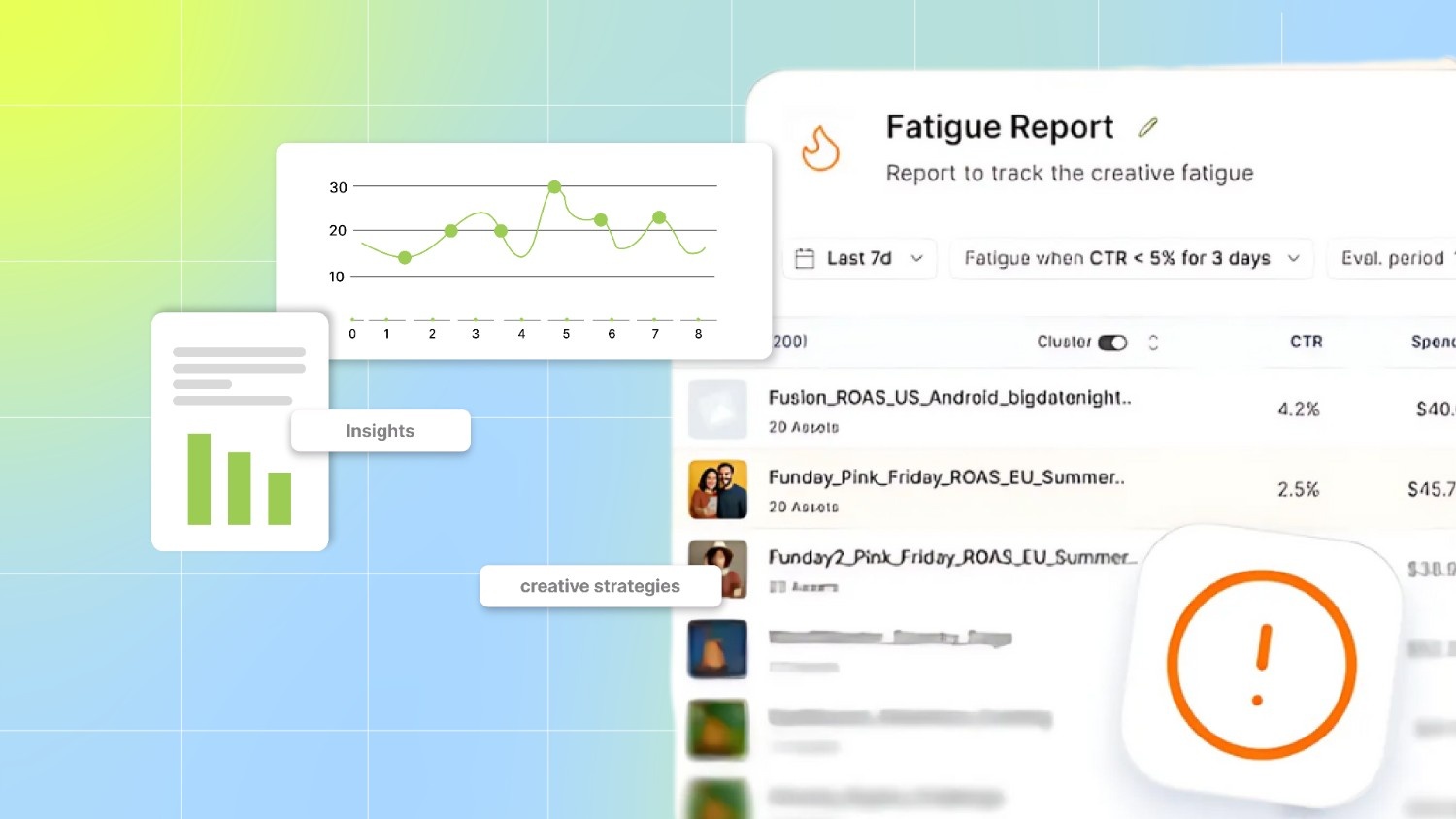 What is a Competitor Dashboard?