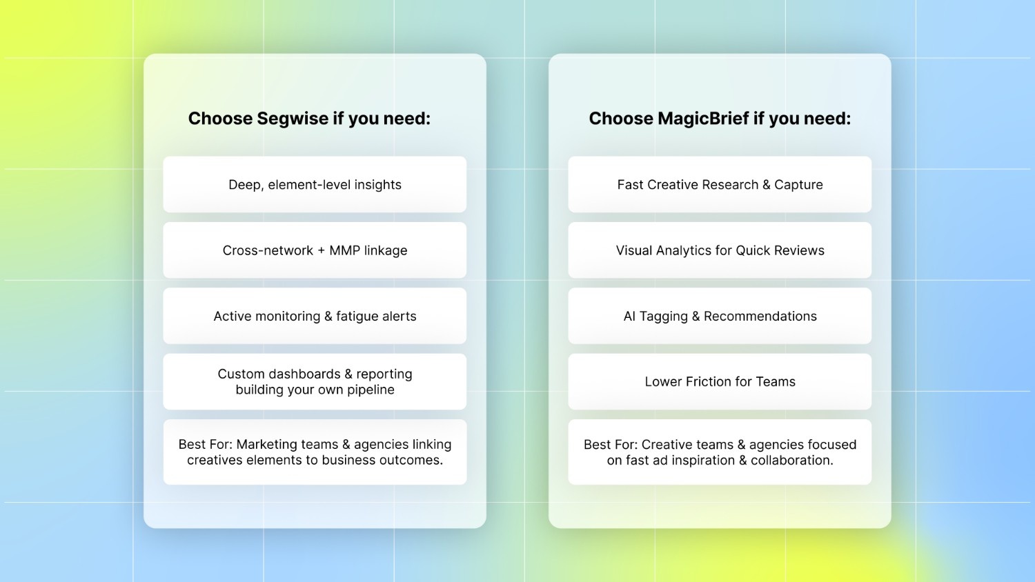 Which Platform Is Right for You