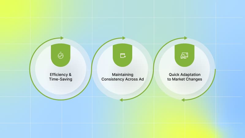 Why Bulk Editing Matters in Facebook Ads?