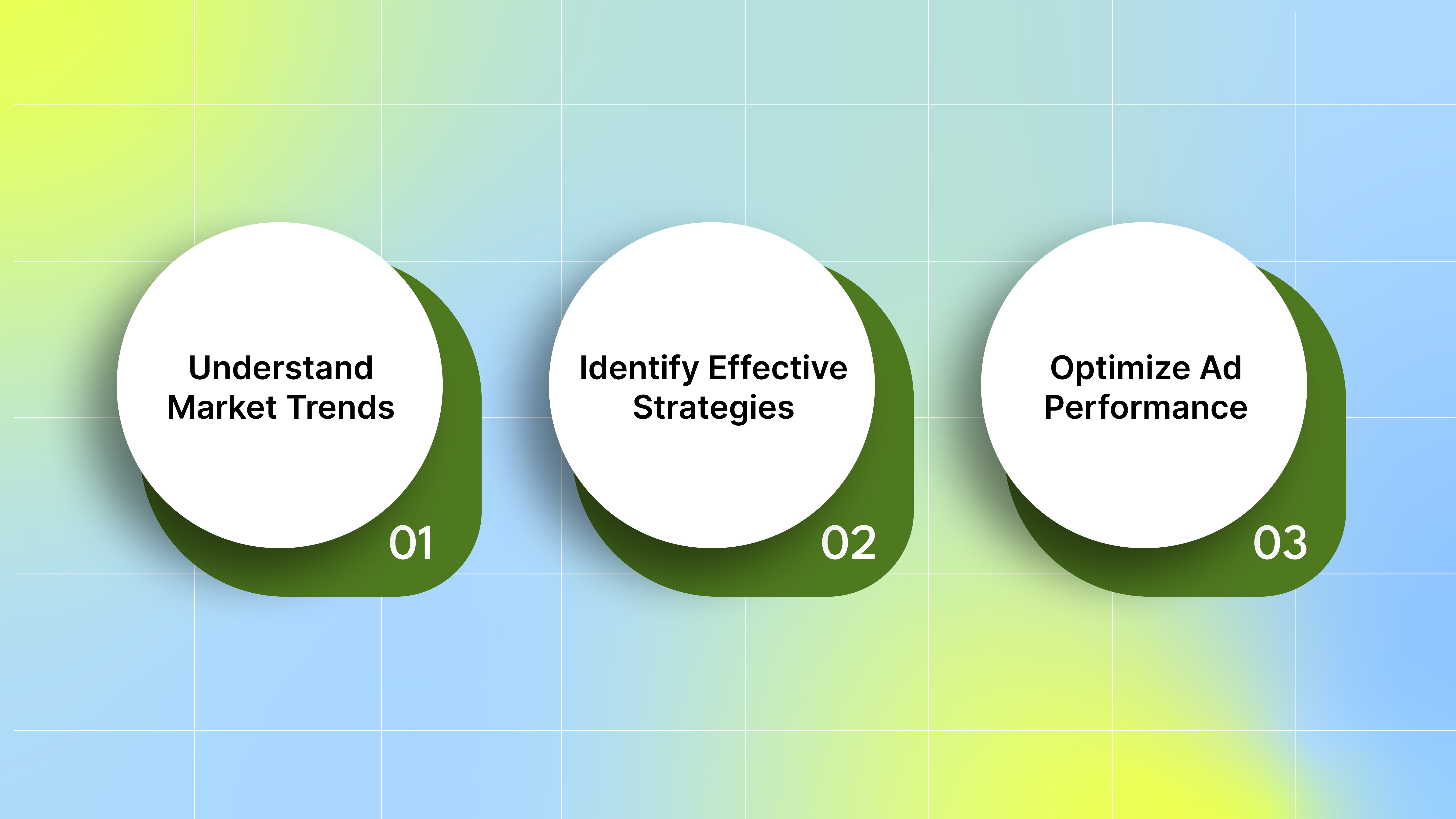 Why monitor competitor’s Facebook ads?