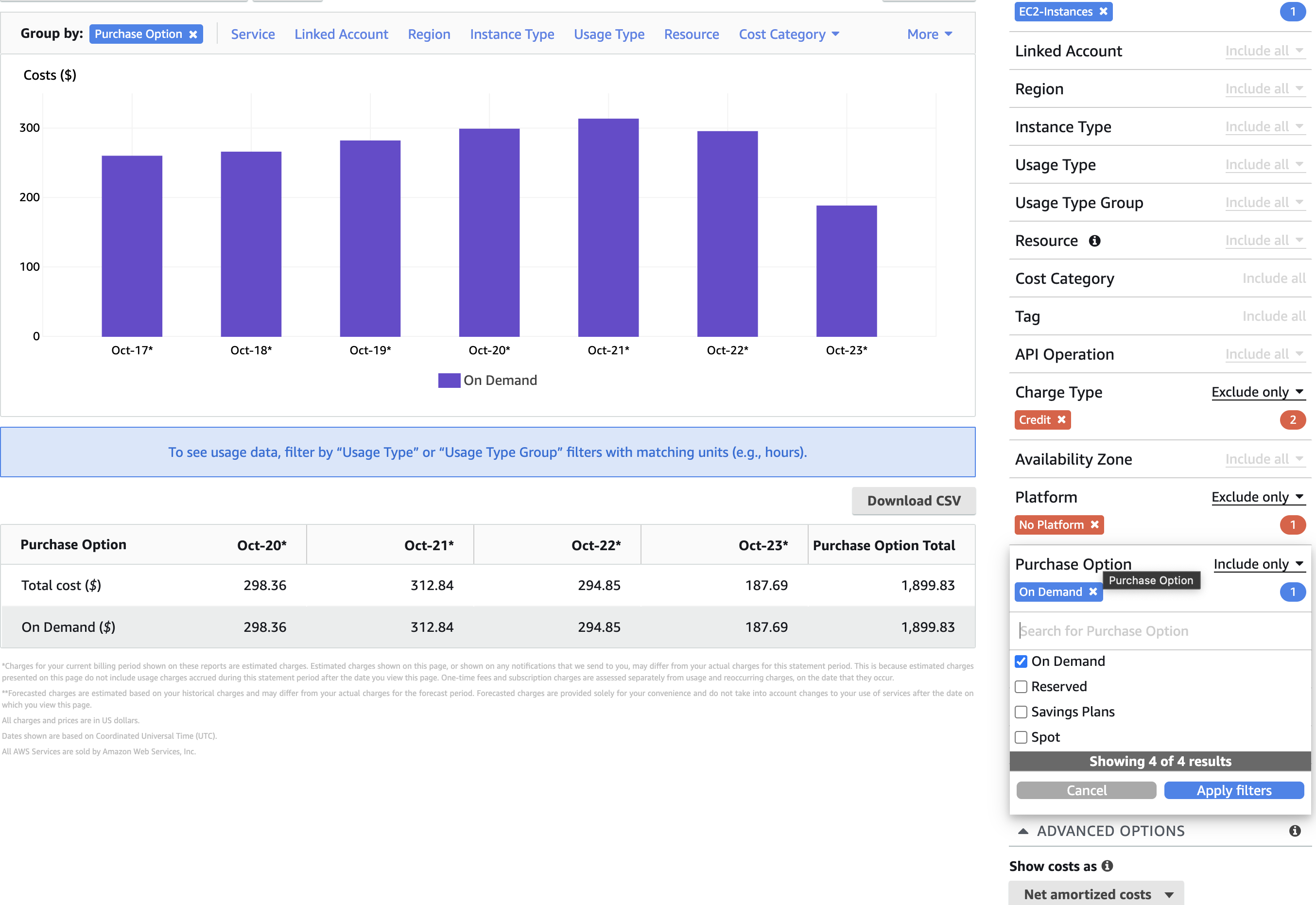 AWS savings