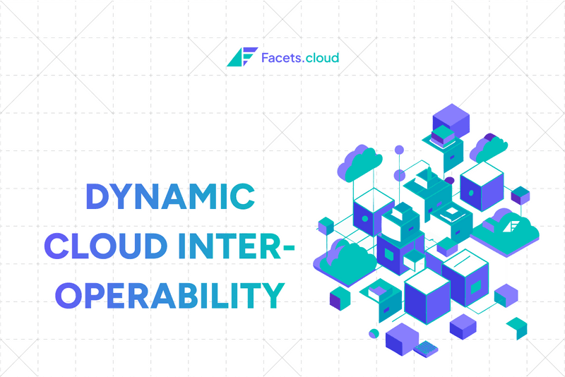 Dynamic Cloud Interoperability: Redefining Cloud Agnosticism With Ease