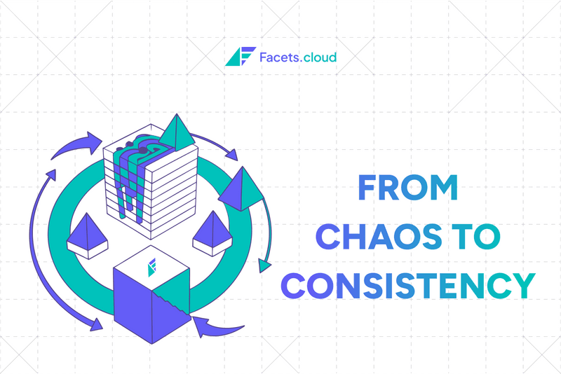From Chaos to Consistency: Maintaining a Drift-Free Infrastructure