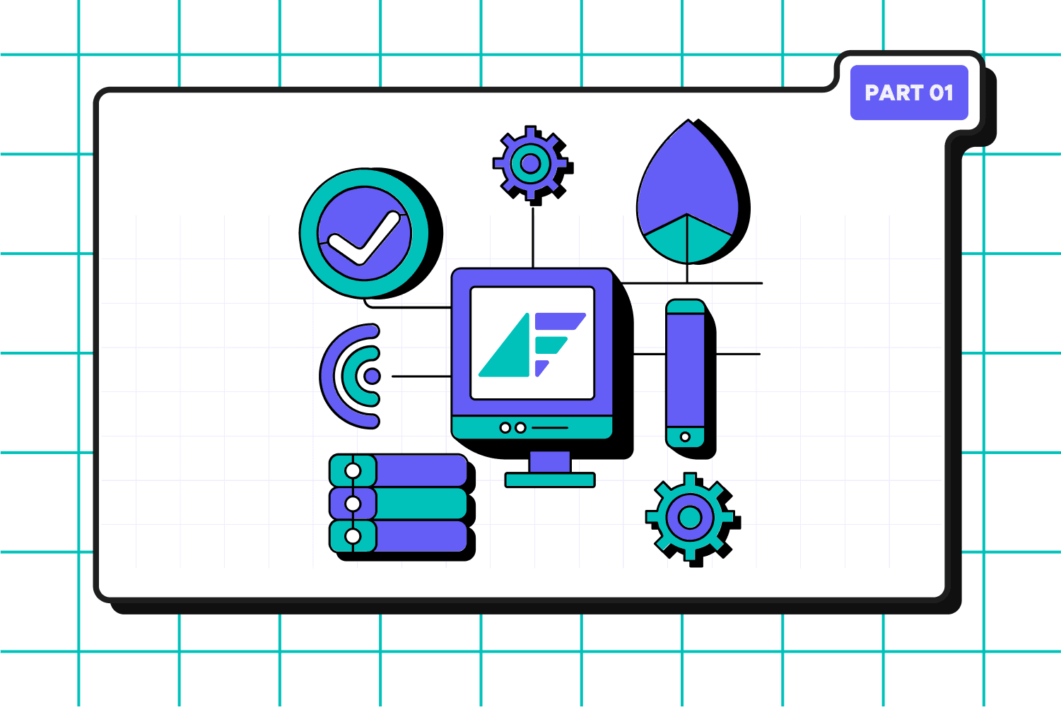 Part 1:Why Traditional Configuration Management Falls Short and What to Do About It