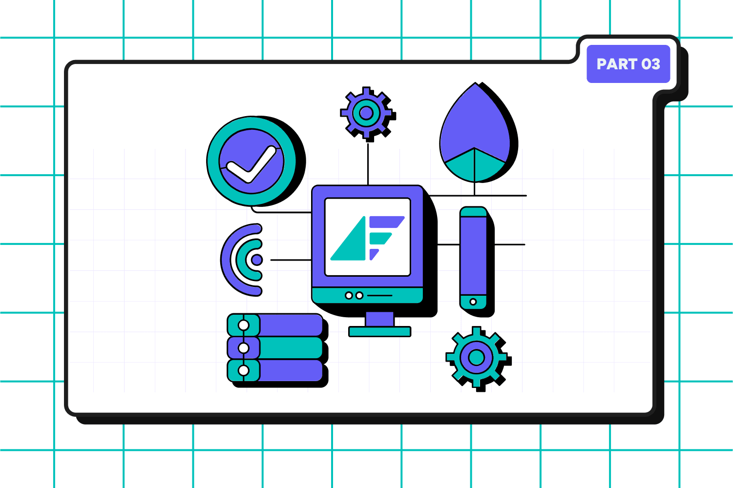 Part 3: Why You Should Use IaC to Deploy Your Applications