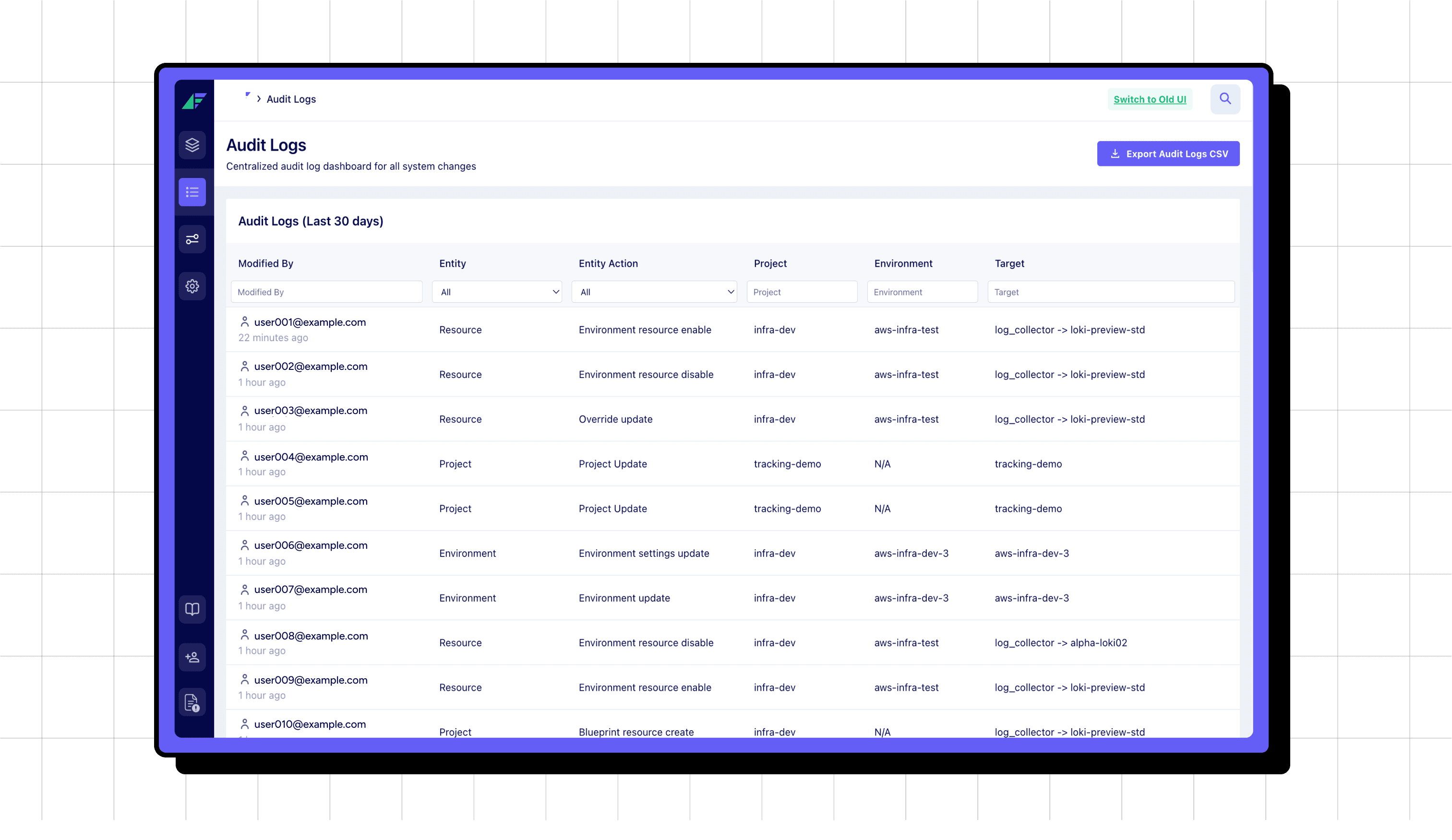 Audit logs
