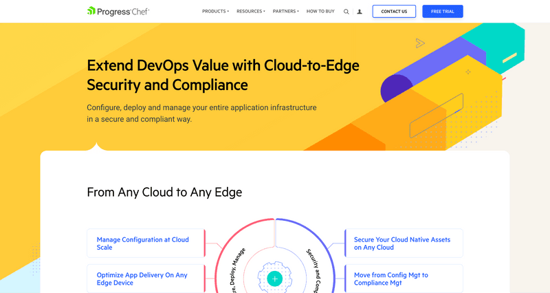 Chef- open-source configuration management tool 