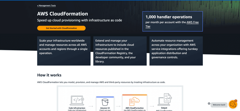 AWS CloudFormation is Amazon Web Services' infrastructure as a code tool