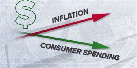 How is Steep Price Rise Impacting Your Savings?
