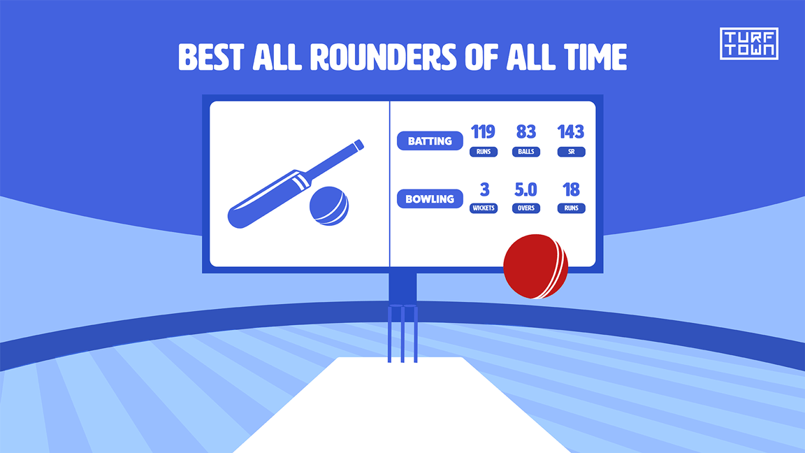 Best All Rounder of All Time in Cricket History | Turf Town