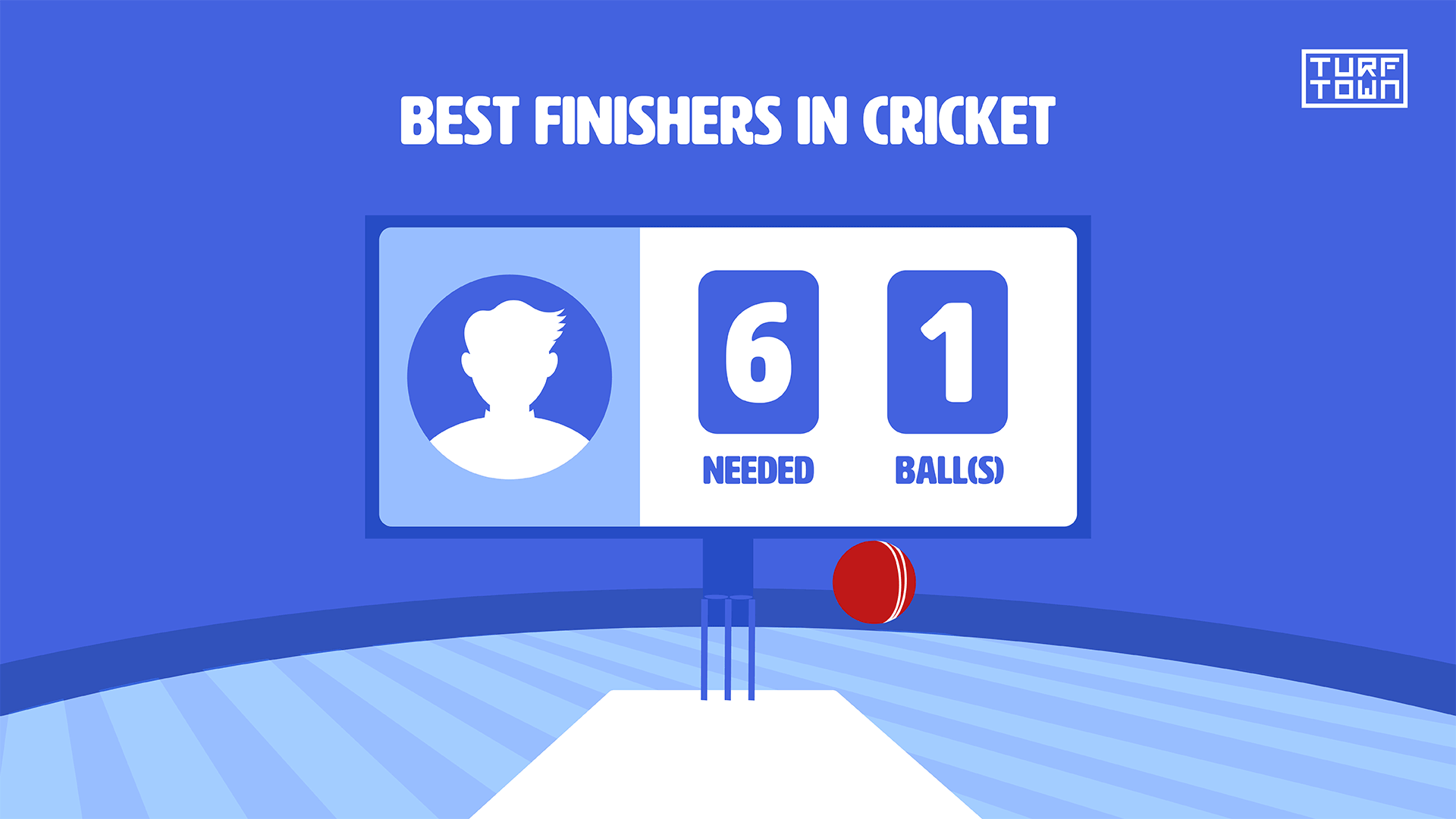 Best Finishers In Cricket | Know Who Is Your Favourite