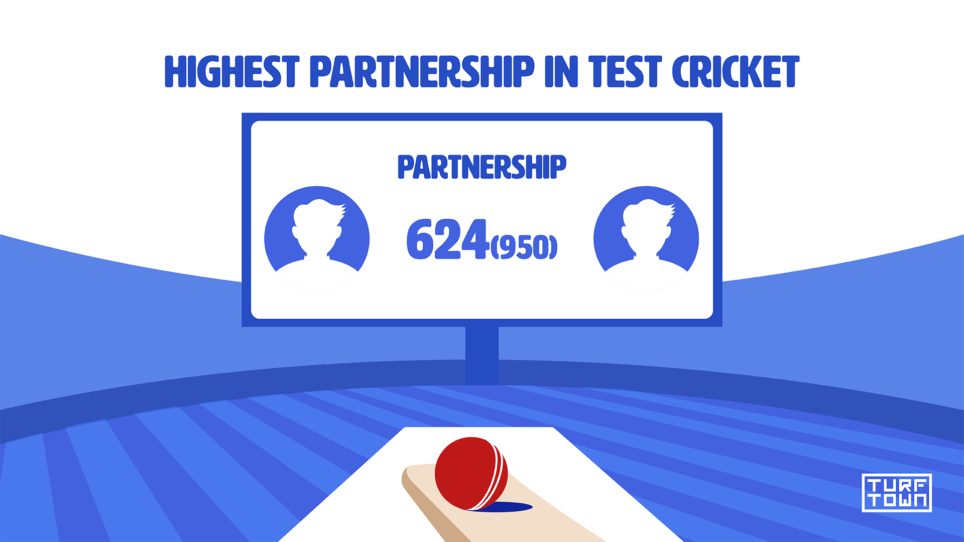Highest Partnership in Test Cricket (Updated in 2025) | Turf Town