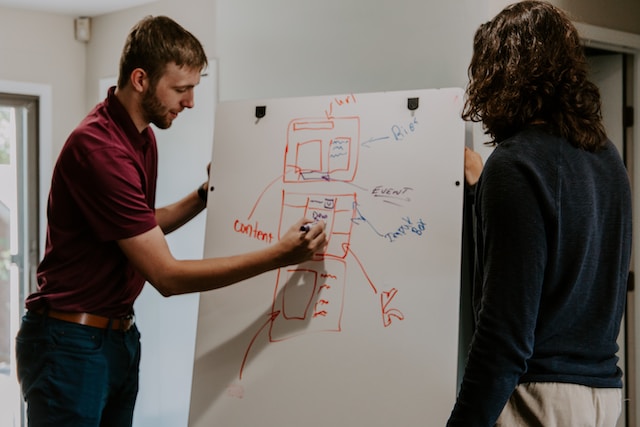 The difference between marketing to a B2B vs a B2C business and how to go about it
