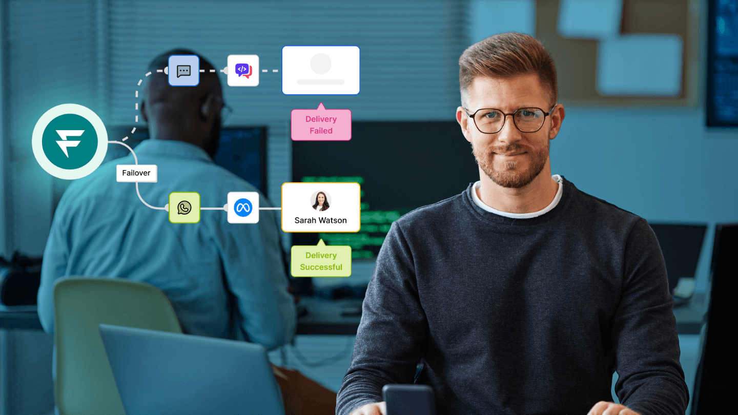 High-volume OTP delivery: 4 best practices for banking leaders