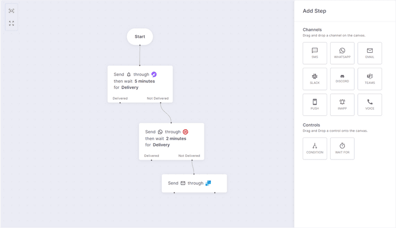 streamlining DLT process