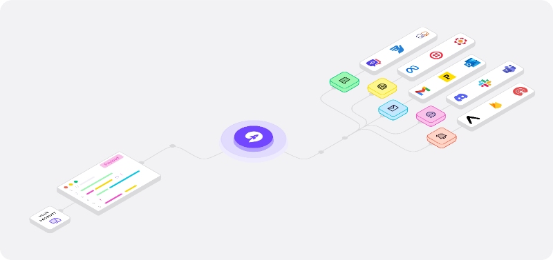 Notification infrastructure
