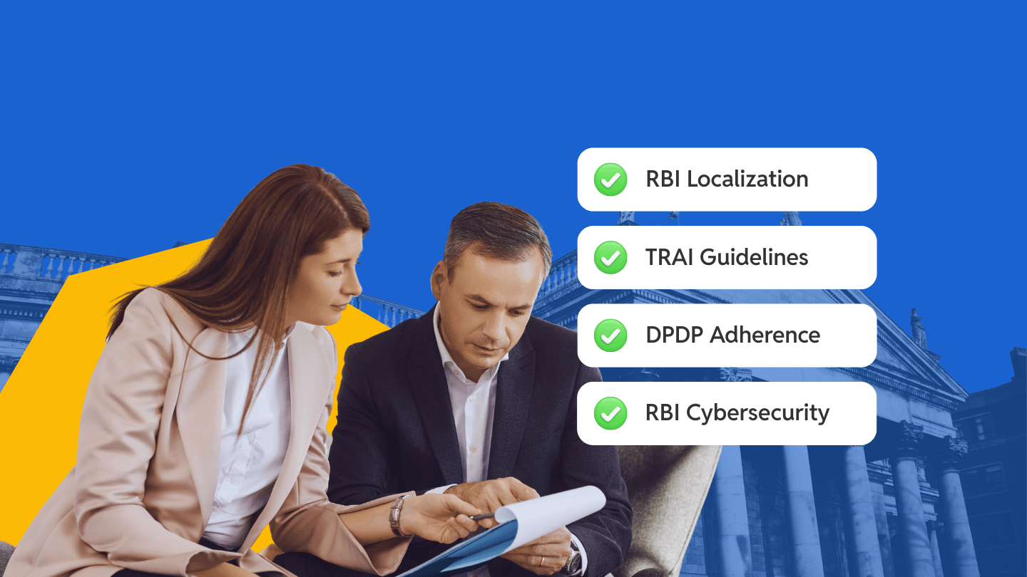 How Fyno helps banks meet regulatory requirements for customer communication