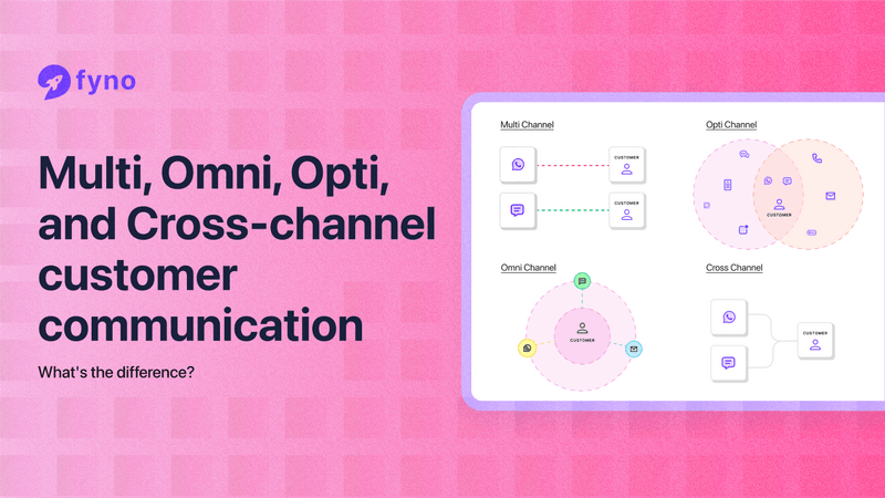 Multichannel, Omnichannel, Optichannel, and Cross-channel customer communication: \nWhat's the difference?