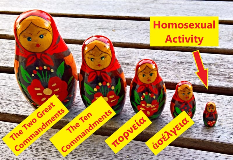 Was Jesus Okay With Homosexuality? (4 of 6)