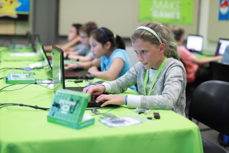What is Coding for Kids in 2025? | Benefits, Best Programs & Classes