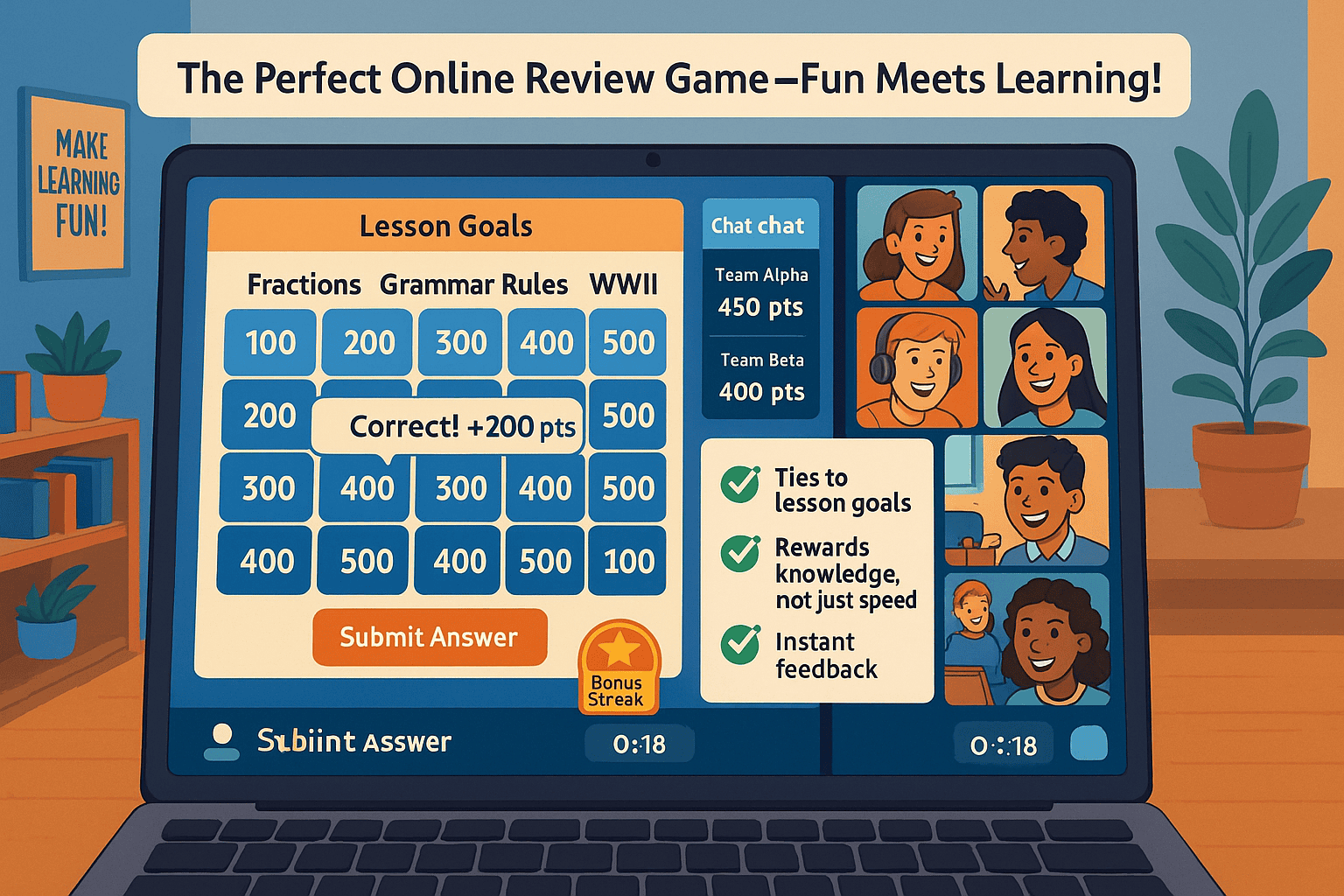 Good review game for students with lesson goals, team points, instant feedback, and fun online learning