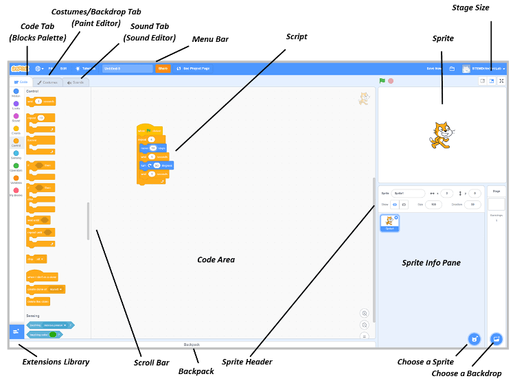 Scratch programming for kids