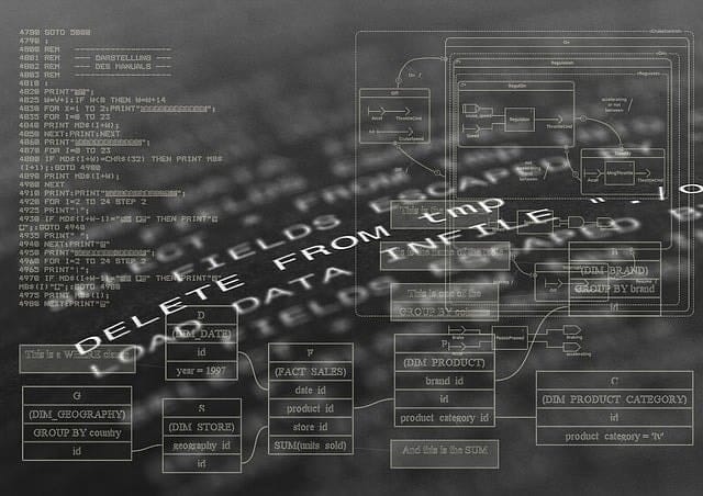 program, computer language, software, algorithms, machine language, programming language, source code, software development, compiler, syntax, storage, software, software, software, software, software, algorithms, software development