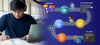 Coding as subject