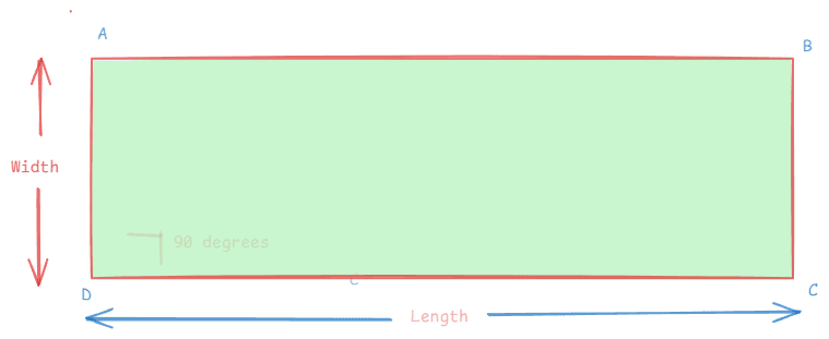 rectangle