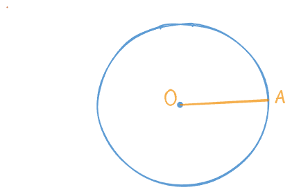 circle