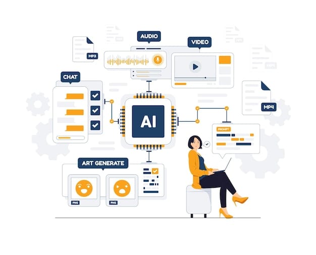 Usig human language for interacting with computers and ai algorithms