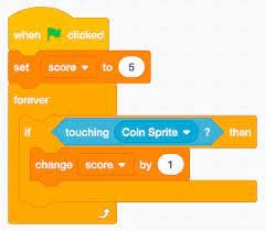 Code Blocks
